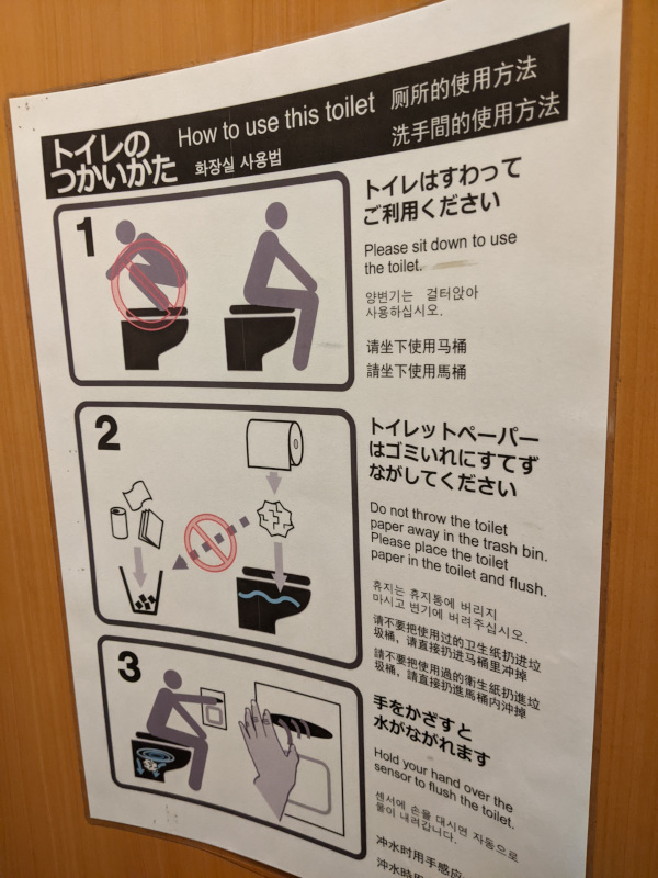 Funny toilet sign