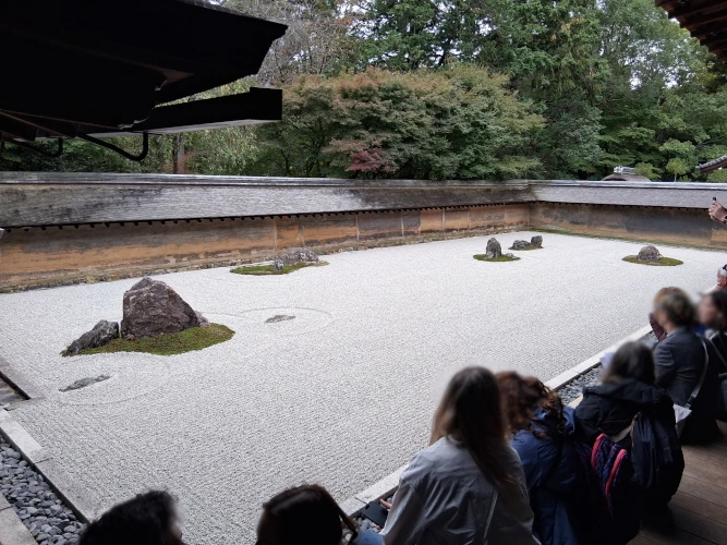 Ryōan-ji, 15 rocks, zen garden