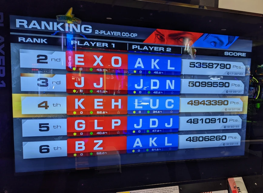 time crisis 5 high score at round 1 in northern vegas